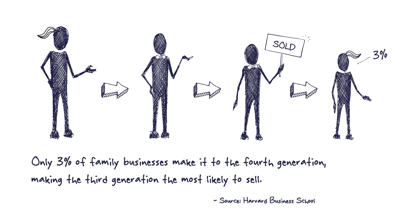 2FamilyBusiness_5 2FamilyBusiness_5
