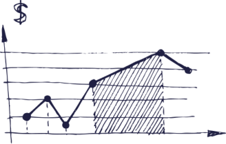 BusinessValuation BusinessValuation